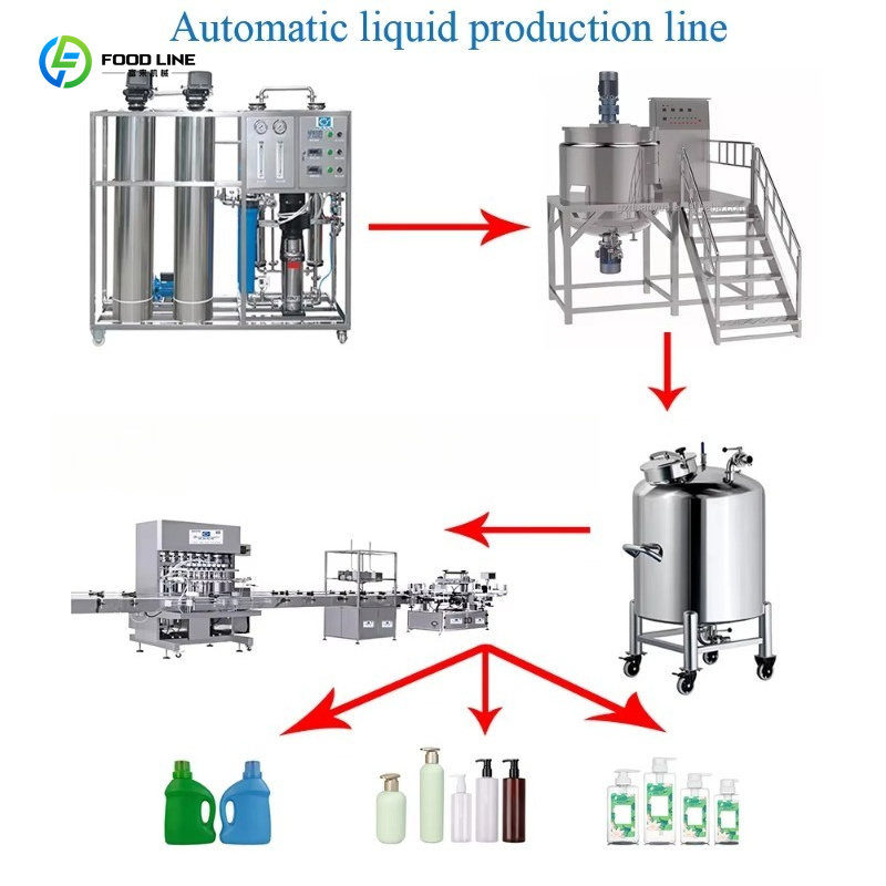 Multifunctionele 1000L mengtan - Soap Making Machine Price recensie en prijs